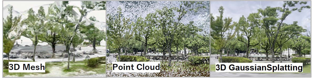 Optimizing Tree Placement on Digital Twins Using 3D Gaussian Splatting